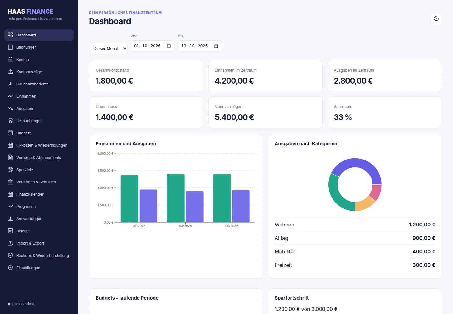 Haas Finance: Dashboard mit ausschließlich synthetischen Beispielbeträgen