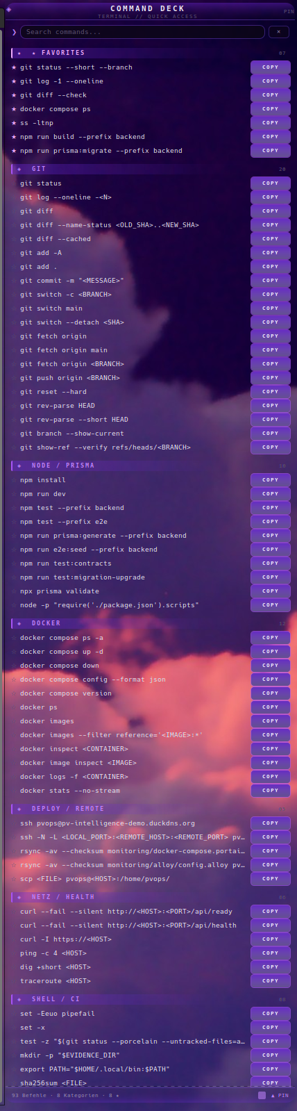 Command Deck: Kommando-Palette mit favorisierten Linux-Befehlen und kopierfertigen Kommandos