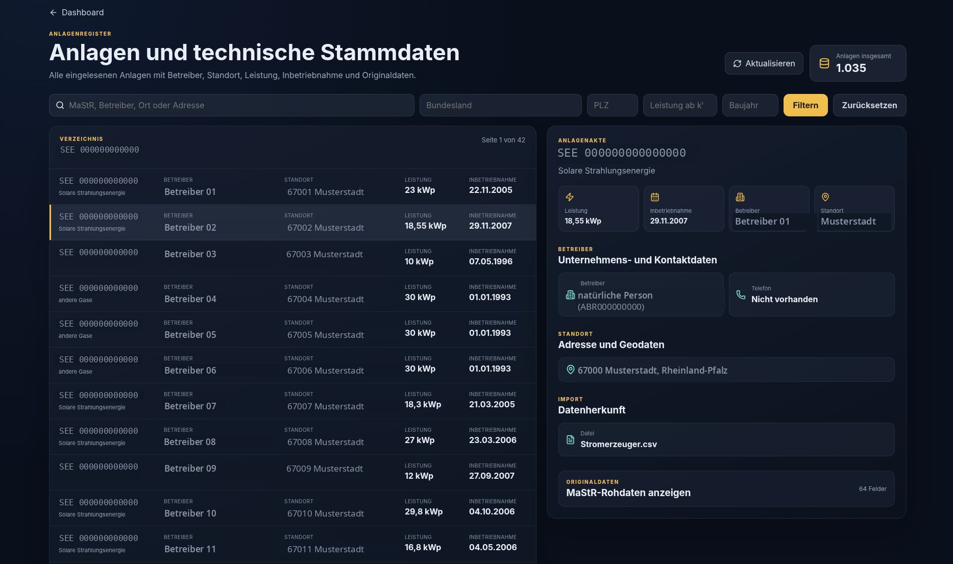 Anlagenregister mit technischen Stammdaten: Liste aller Anlagen mit Betreiber, Standort, Leistung und Inbetriebnahme, daneben eine Anlagenakte mit Datenherkunft